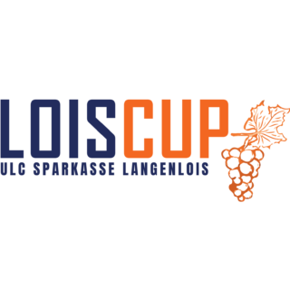 Loiscup